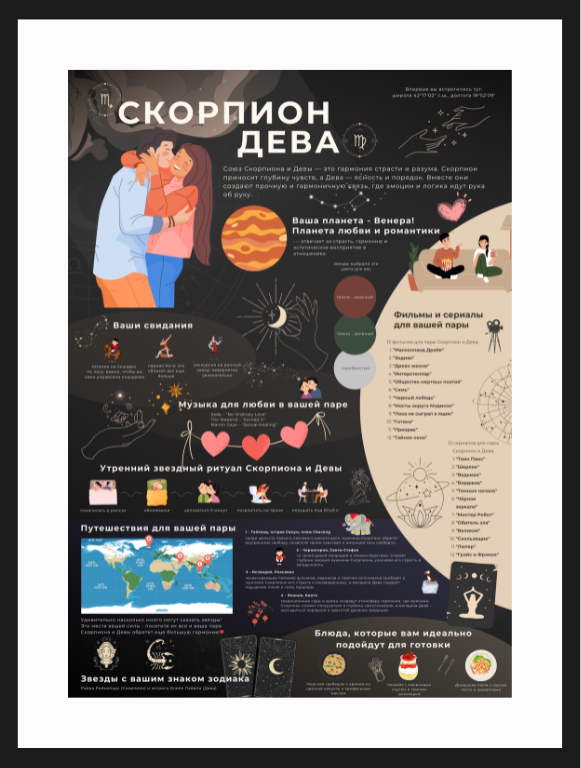 Framed Astro Map poster