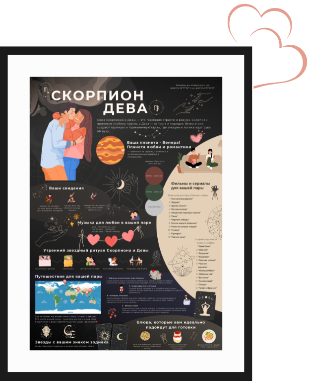 Framed Astro Map poster