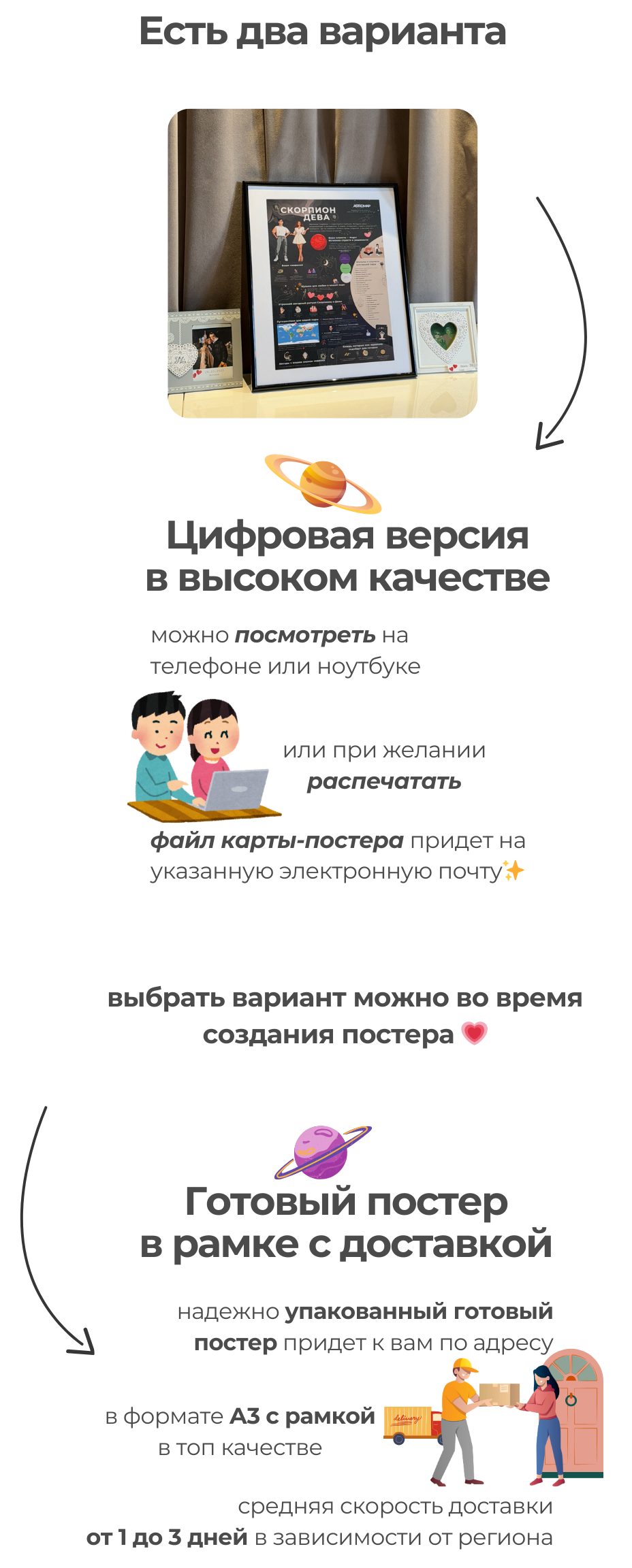Варианты получения постера