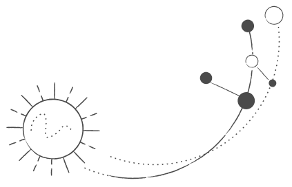Planet decoration